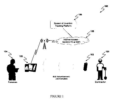 A single figure which represents the drawing illustrating the invention.